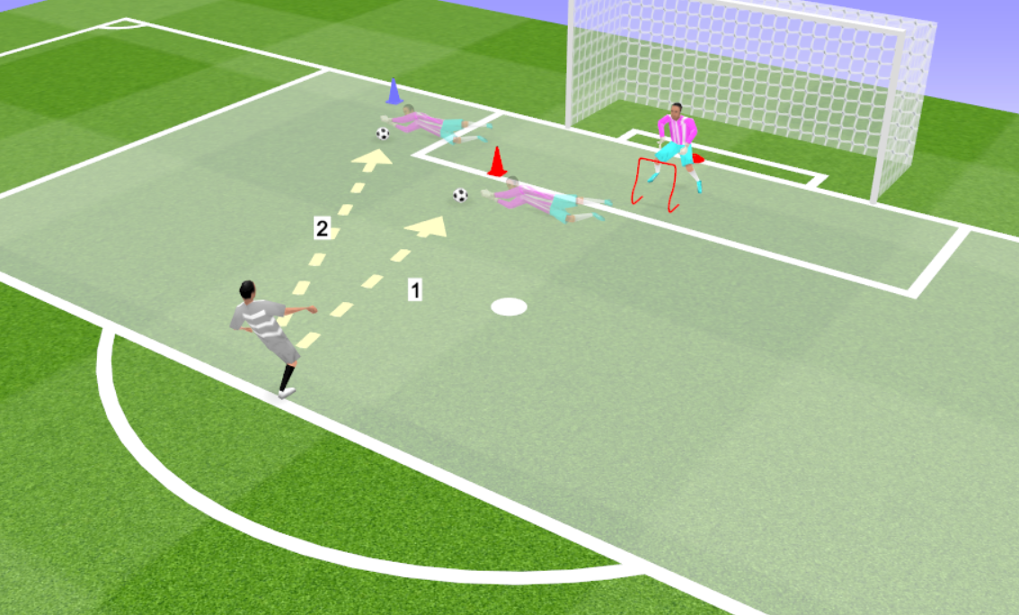 Preparación Física Fútbol